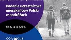 Przejdź do galerii: Podróże GUS